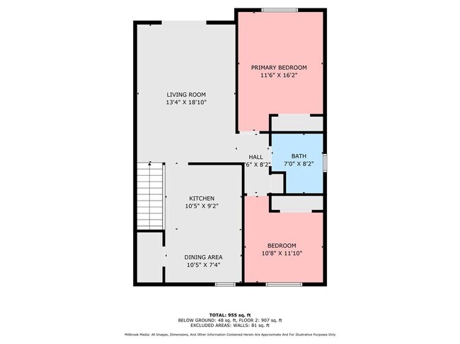 Building Photo - 1041 Abbey Ct