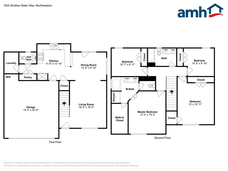 Building Photo - 1034 Shallow Water Way