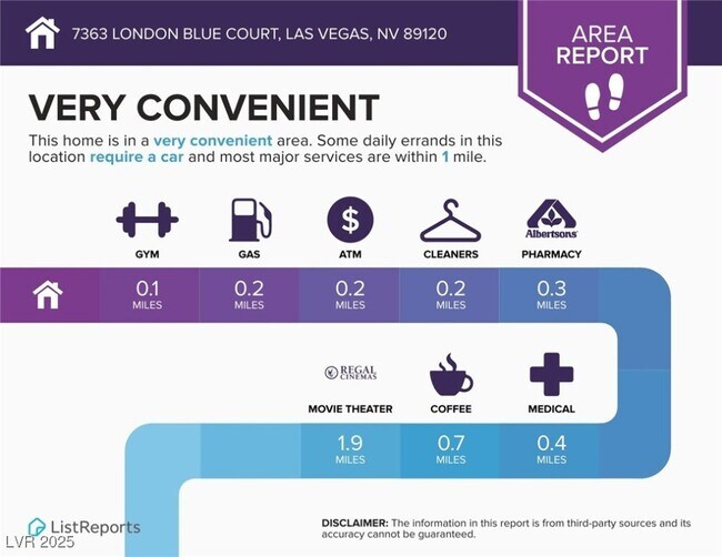 Building Photo - 7363 London Blue Ct