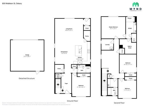 Building Photo - 830 MIDDLETON ST