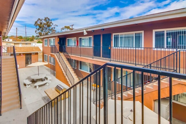 Building Photo - 1 Bed/1 Bath Pacific Beach