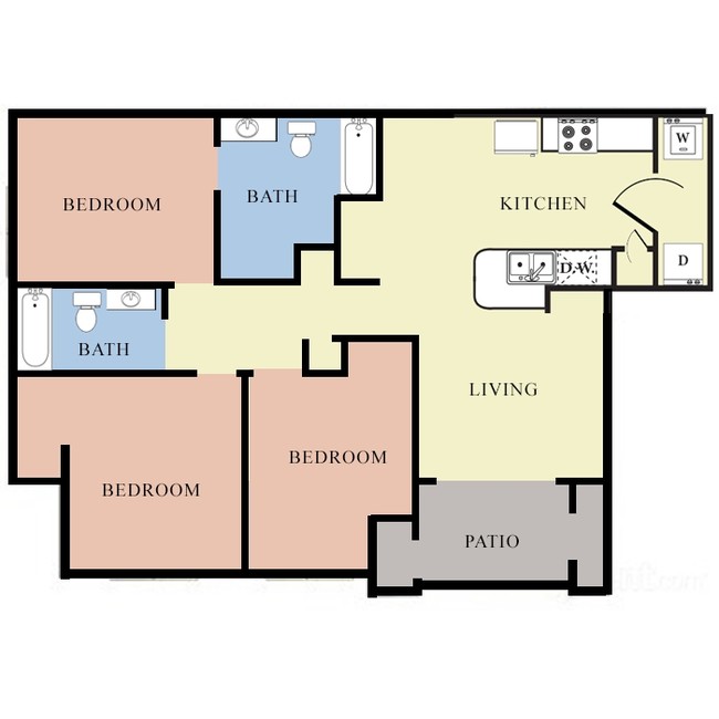 Skyline - Reserve at South Creek