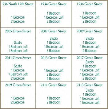 Floorplan - Green Street Portfolio
