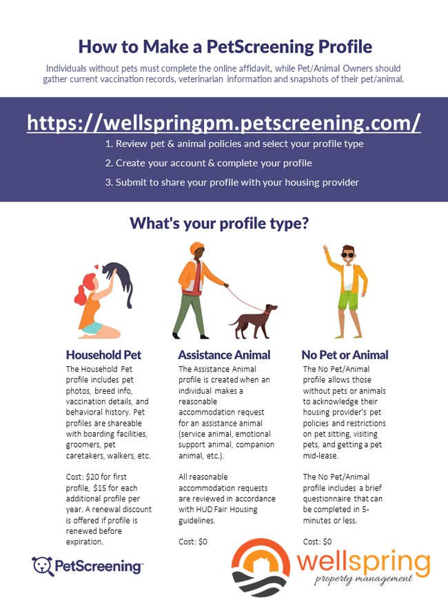 Building Photo - 936 W Graaf Ave