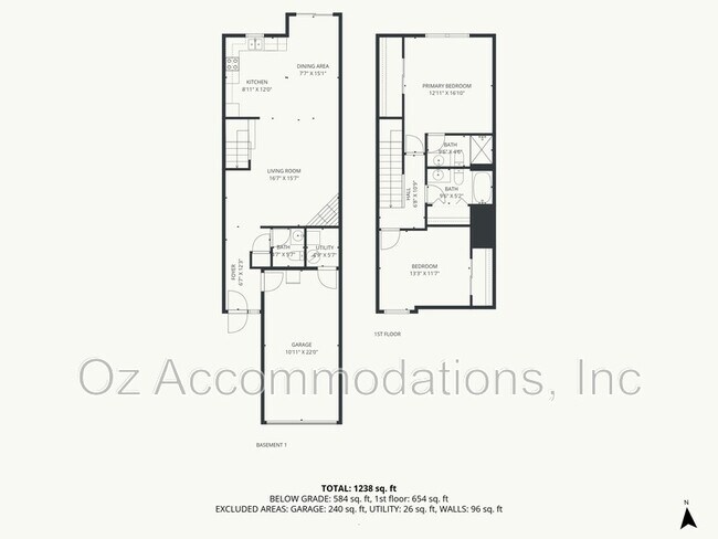 Building Photo - 803 SW Imperial Ln