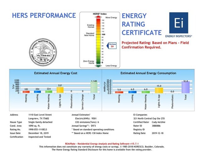 Building Photo - 1110 E Level St