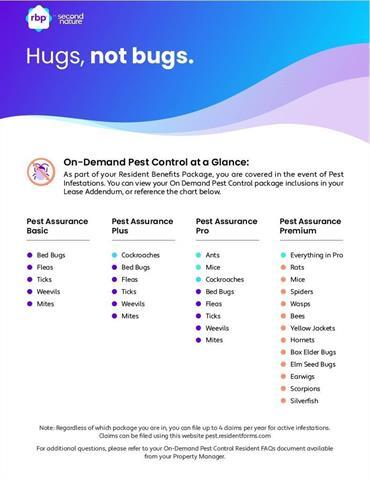 Building Photo - 1445 Elkford Ln