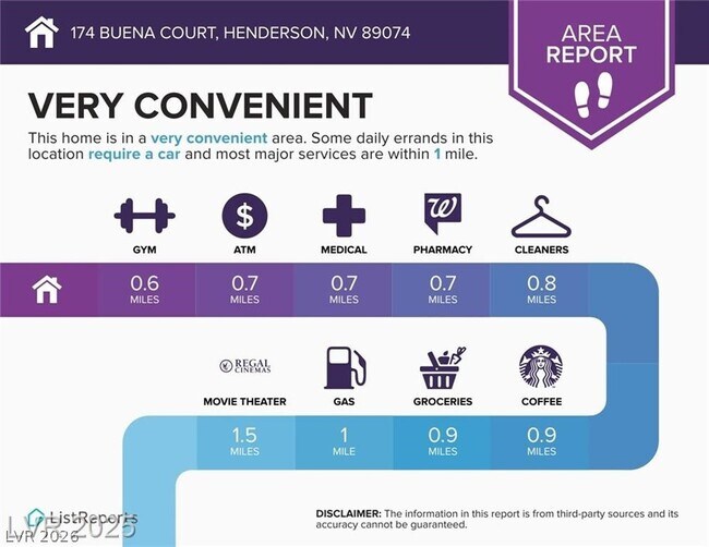 Building Photo - 174 Buena Ct