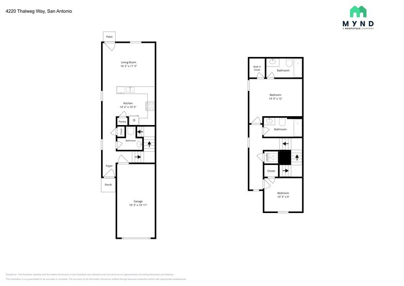 Building Photo - 4220 Thalweg Way