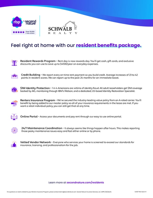 Building Photo - 707 N 90th St