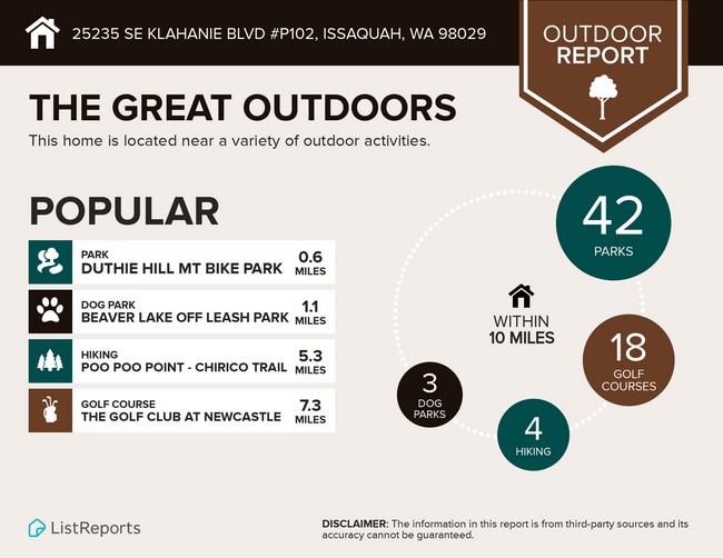 Building Photo - Condo with Swimming Pool and Private Enclosed 1-Car Garage in Klahanie Neighborhood