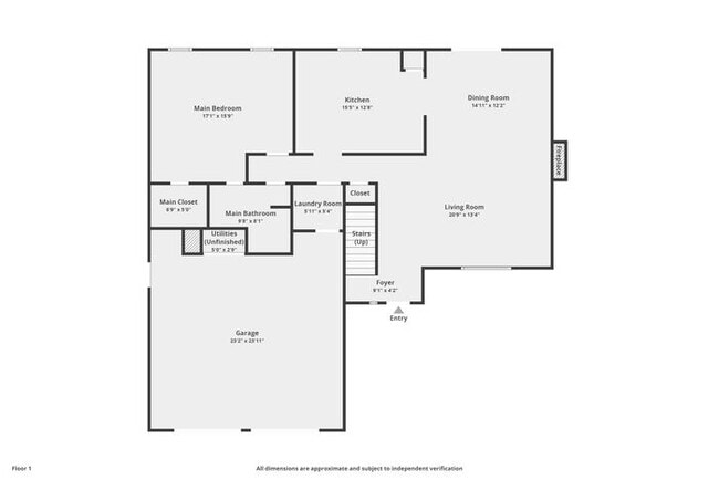 Building Photo - 3709 SE 51st St