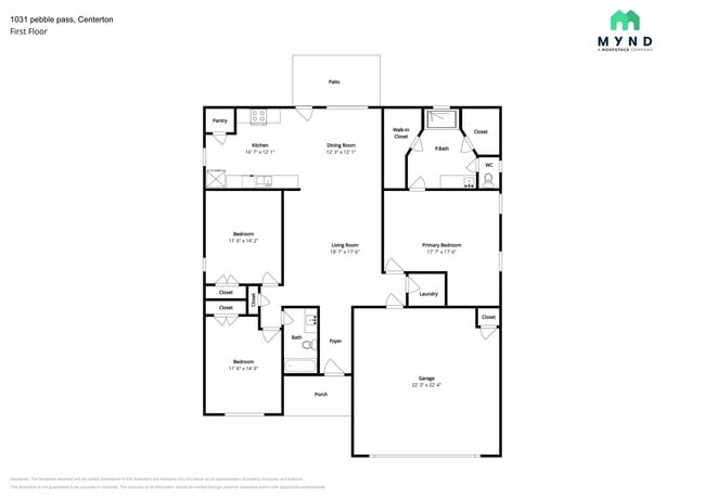 Building Photo - 1031 Pebble Pass
