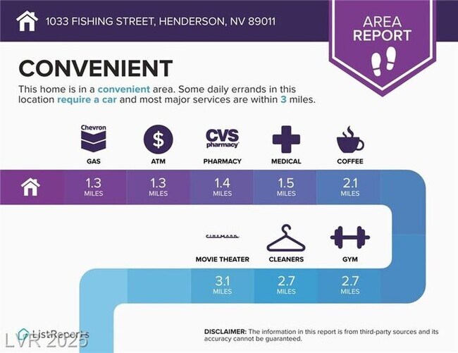 Building Photo - FURNISHED SINGLE STORY LOCATED IN THE HENDERSON AREA!!