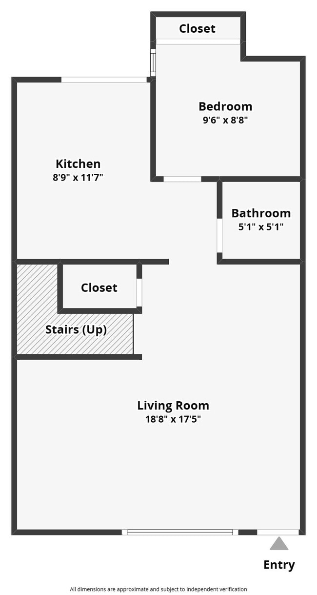 Building Photo - North Park 3 bd / 2.5 ba 2-story Townhome w/Private Patio Yard, Parking,  + More! Available Now