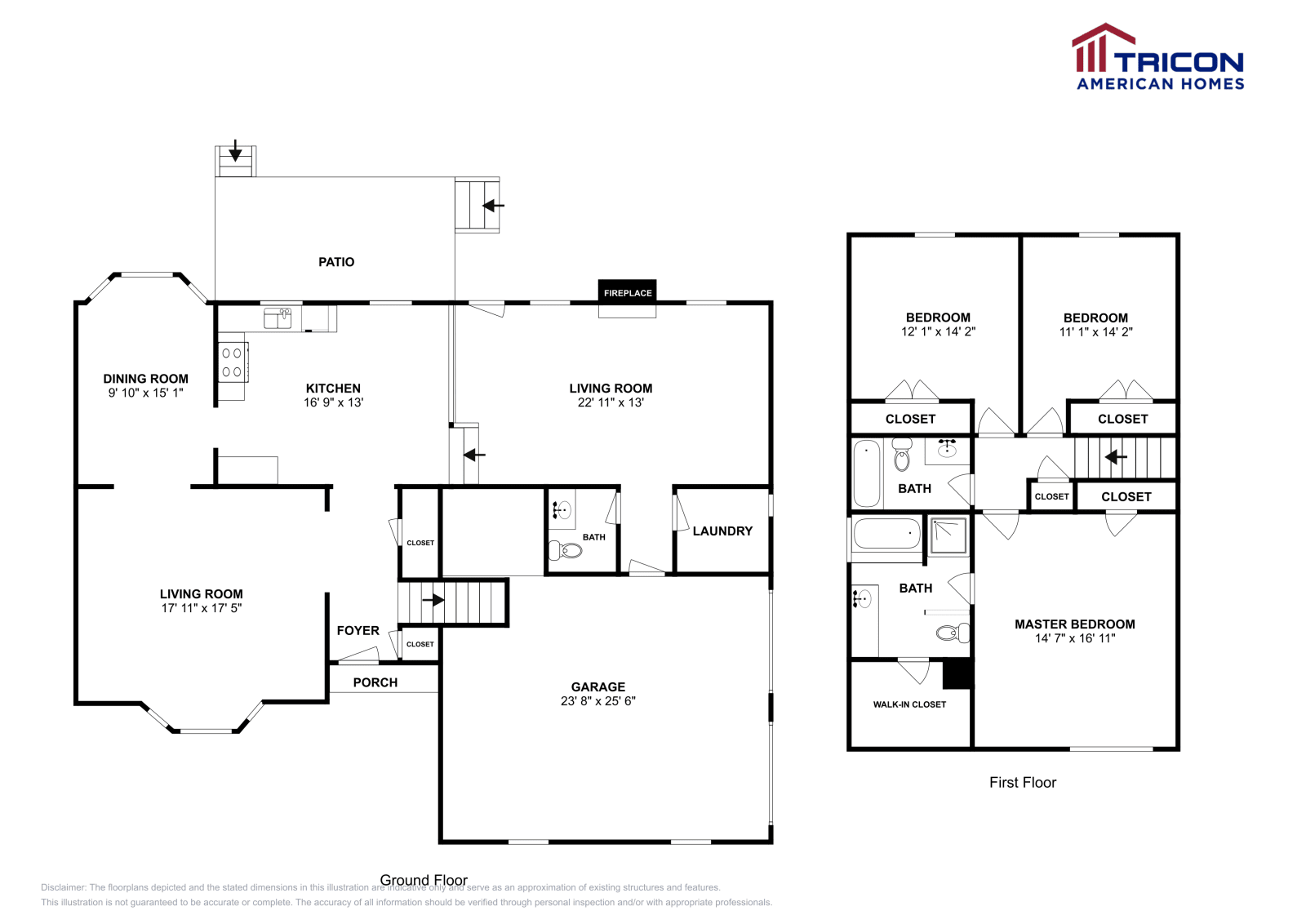 Building Photo - 1100 Village Oaks