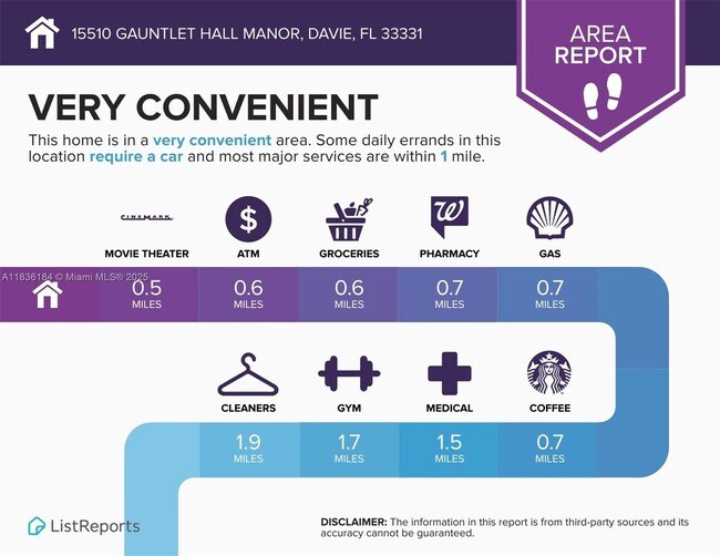Building Photo - 15510 Gauntlet Hall Manor