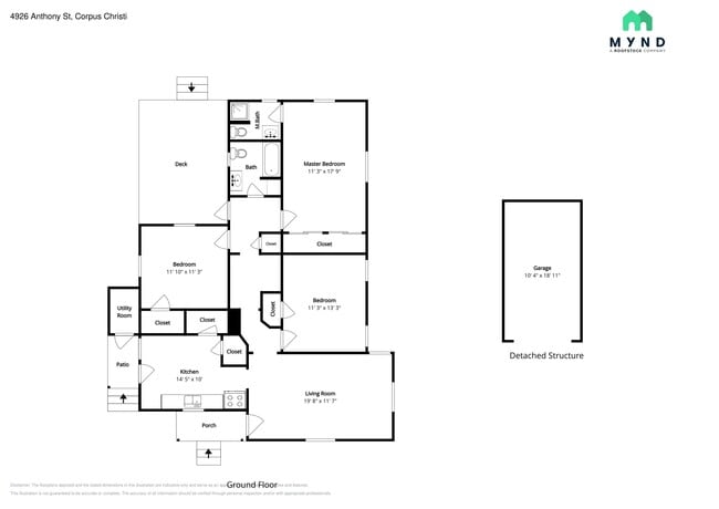 Building Photo - 4926 Anthony St