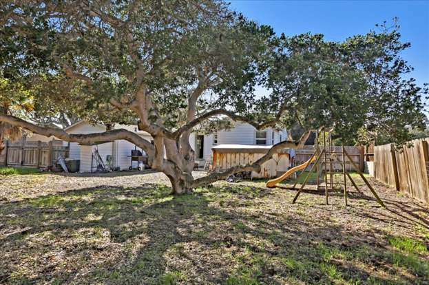 Building Photo - 225 Mortimer Ln