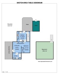 Building Photo - 504 W Mountain Ave