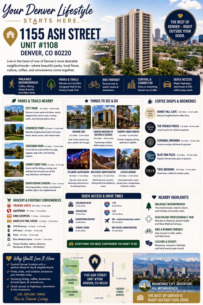 Building Photo - Fully Furnished Denver Apartment Near City Park, Cherry Creek & Congress Park