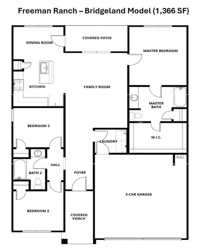 Building Photo - 429 Sunny Highlands Dr