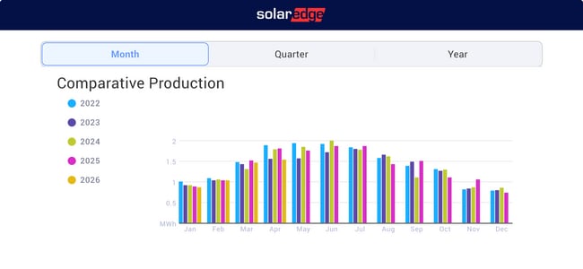 Building Photo - 105 Shale Ct