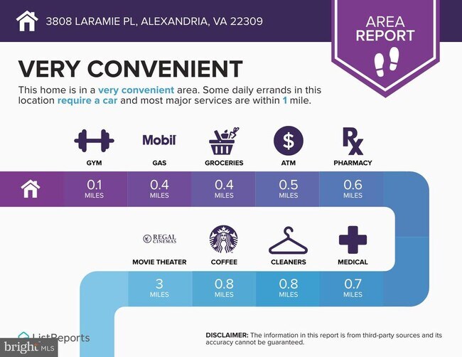 Building Photo - 3808 Laramie Pl