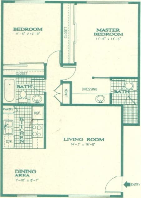 Plan B - Casa De Windsor