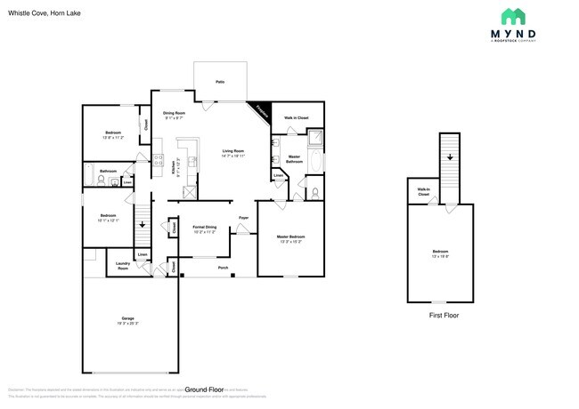Building Photo - 1484 Whistle Cove