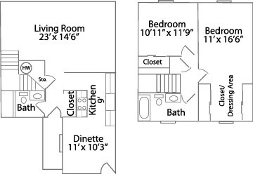 Plan Two - Sieler Townhomes & Apartments