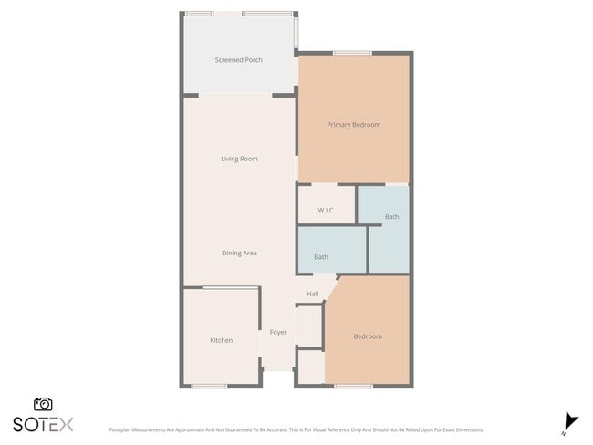 Building Photo - 1270 SE Parkview Pl
