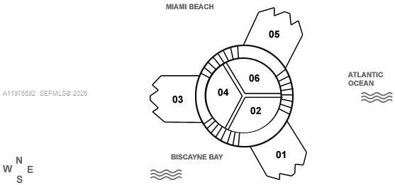 Building Photo - 300 South Pointe Dr