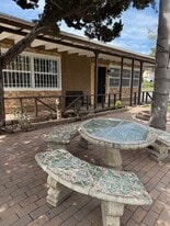 Building Photo - 4048 52nd St