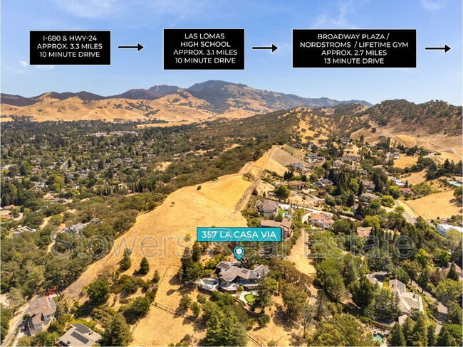 Building Photo - 357 La Casa Via