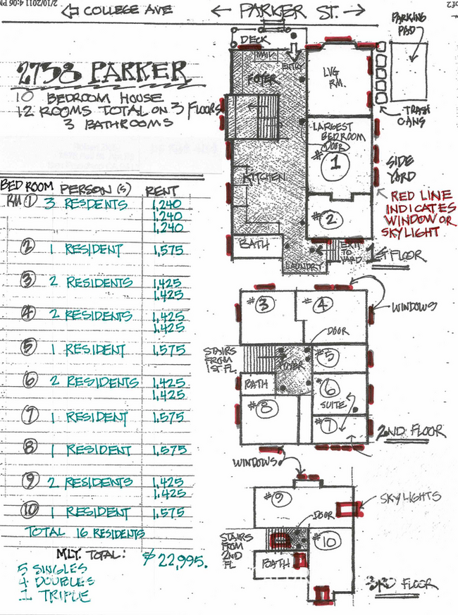 Building Photo - 2738 Parker St