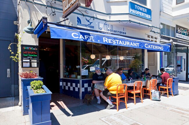 Building Photo - 3922 21st St