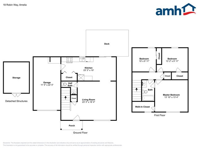 Building Photo - 18 Robin Way