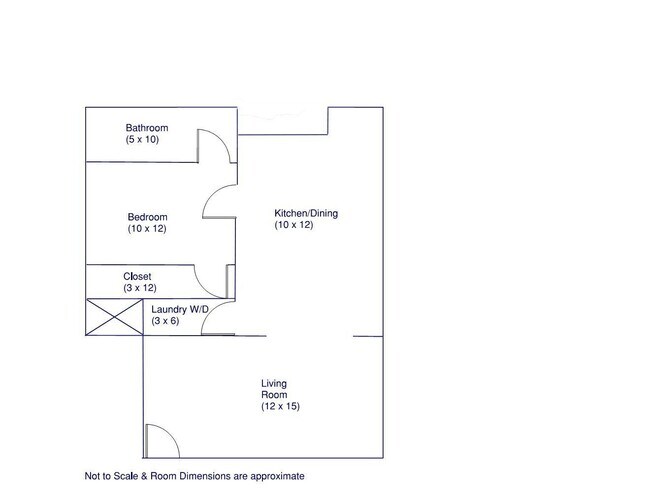 Building Photo - 1072 45th St