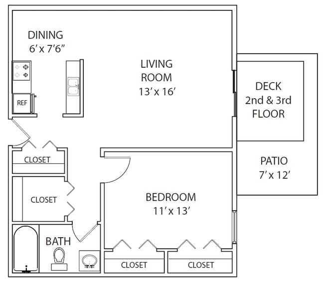 Crestwood Apartments Greenwood Indiana crestwood west indianapolis in apartment finder Crestwood Apartments Greenwood Indiana crestwood west indianapolis in apartment finder