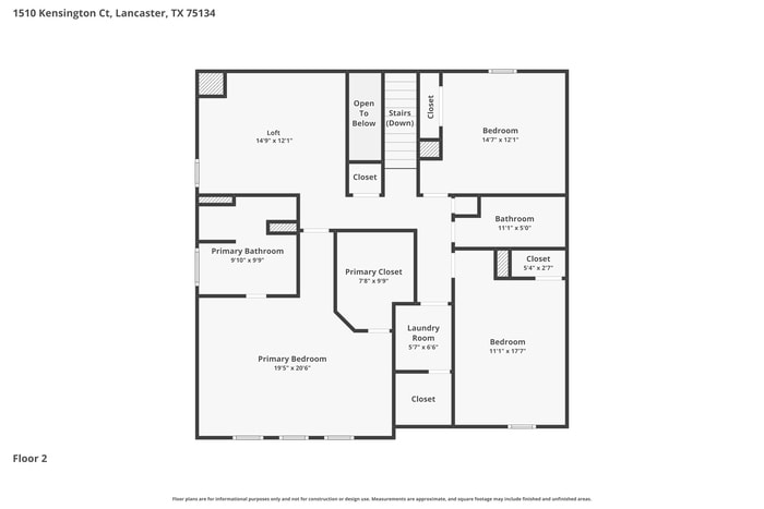 Building Photo - 1510 Kensington Pl