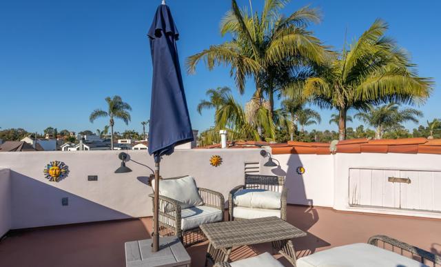 Building Photo - 1612 Cajon Pl