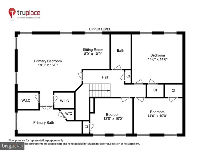 Building Photo - 2299 Hitchcock Dr