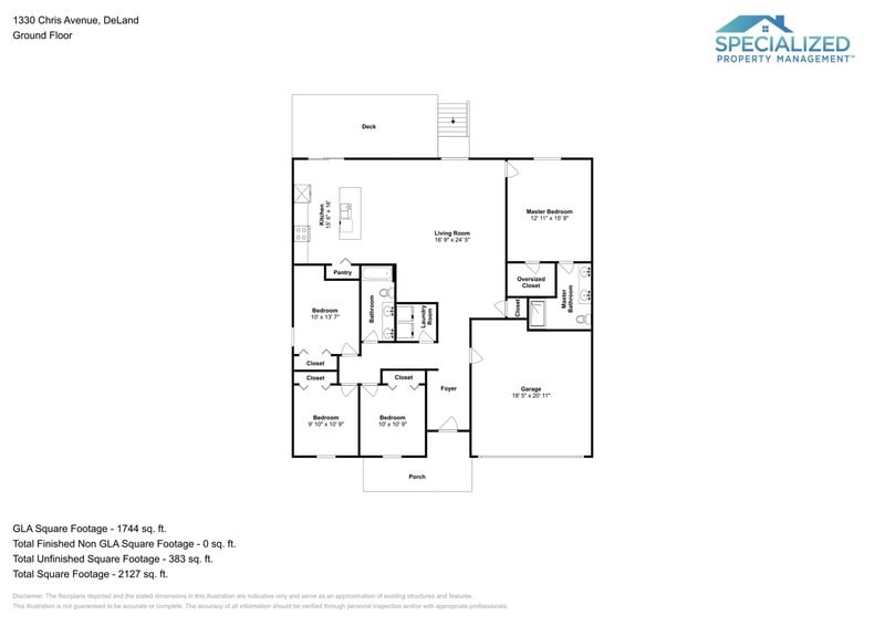 Building Photo - 1330 Chris Ave