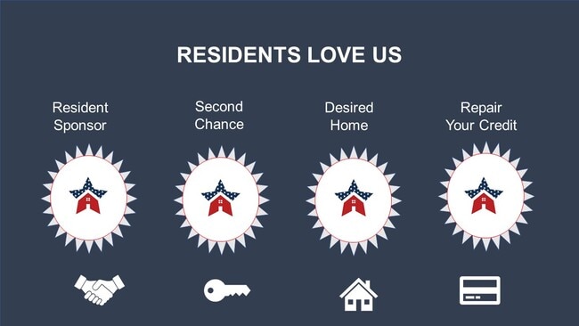 Building Photo - 1680 44th St SE