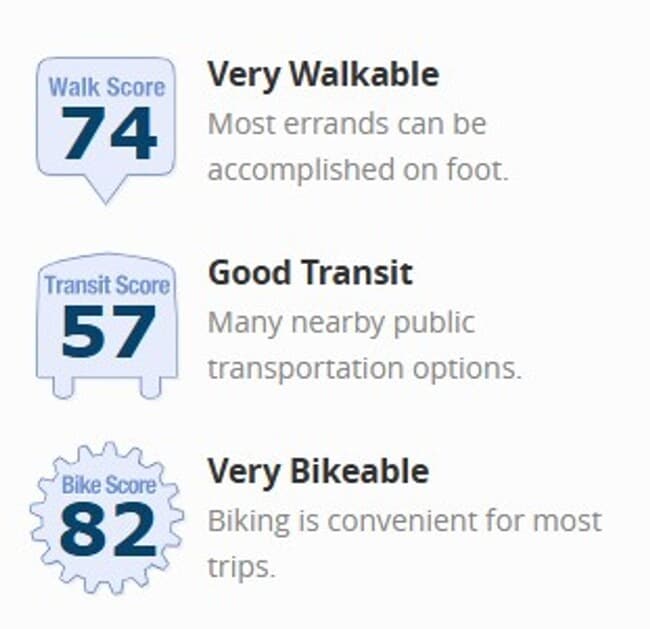 Building Photo - Spacious ground level 1br/1ba Apt with attached garage and washer/dryer in unit