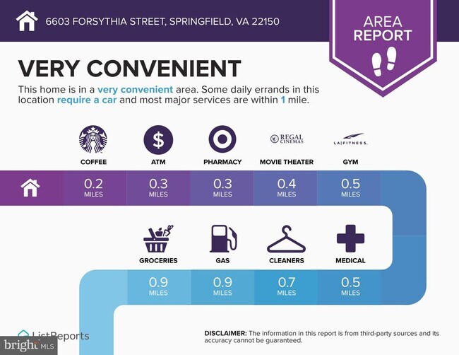 Building Photo - 6603 Forsythia St