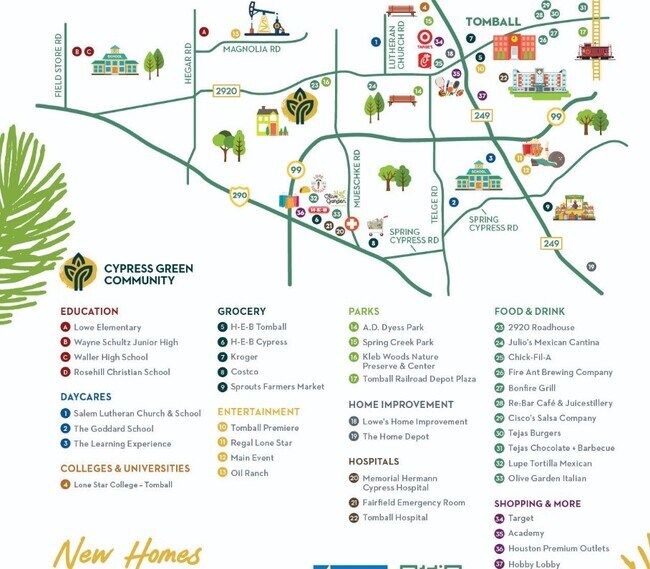 Building Photo - 22019 Vernazza Bend Dr