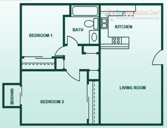 Plan C - City Gardens Apartments