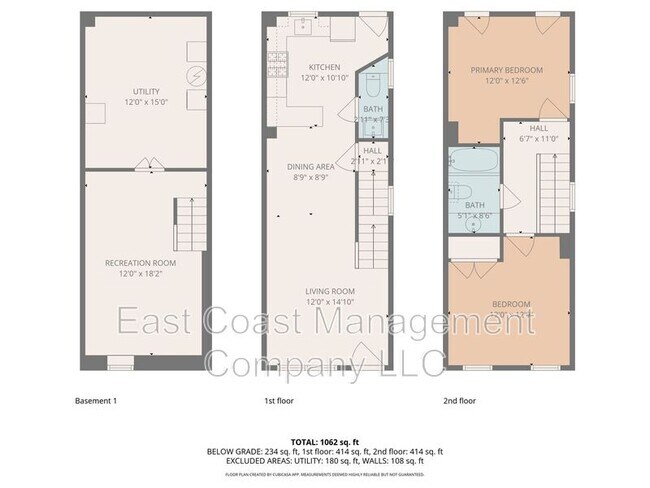 Building Photo - 1122 Scott St